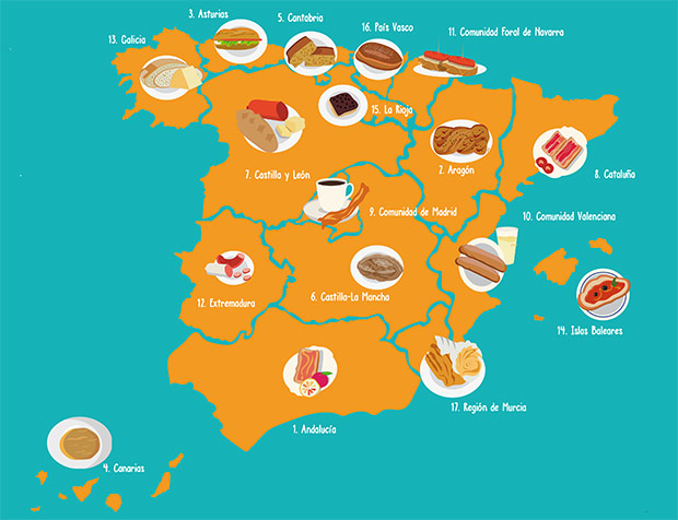 5 curiosidades de interés sobre España